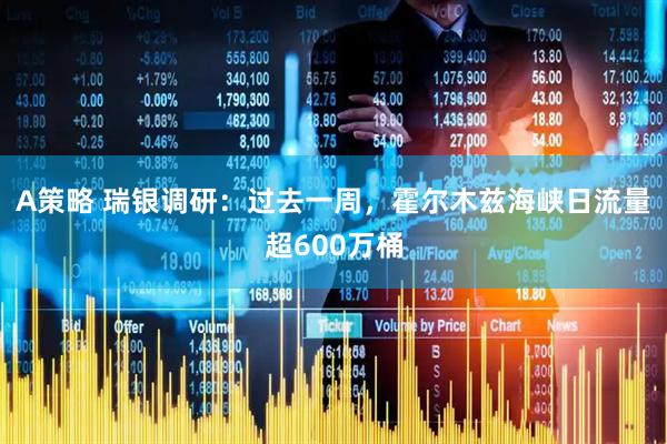 A策略 瑞银调研：过去一周，霍尔木兹海峡日流量超600万桶